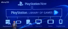 CES 2014: PlayStation Now, el servicio que te permitirá jugar títulos de consola desde la nube
