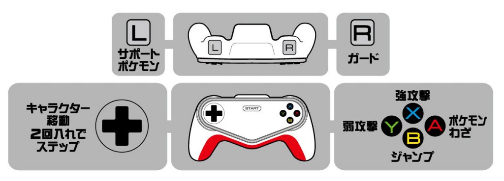 Pokken_Tournament03