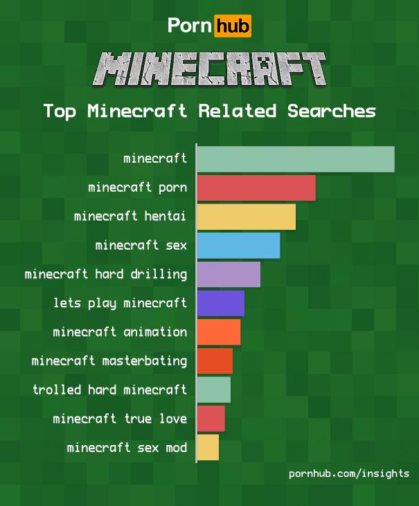 minecraft-porn-minecraft-hentai-minecraft-sex