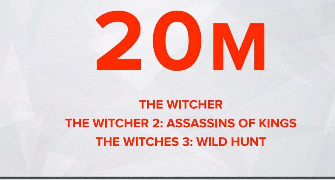 20mwithcer-1152x622