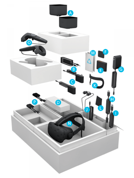 vive_htc, contenido