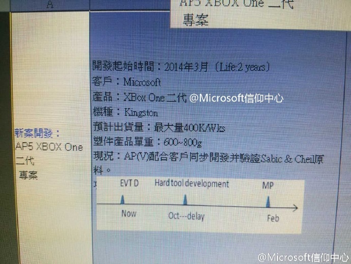 bb254ec3jw1f3bhdphhx1j20zk0qon3b