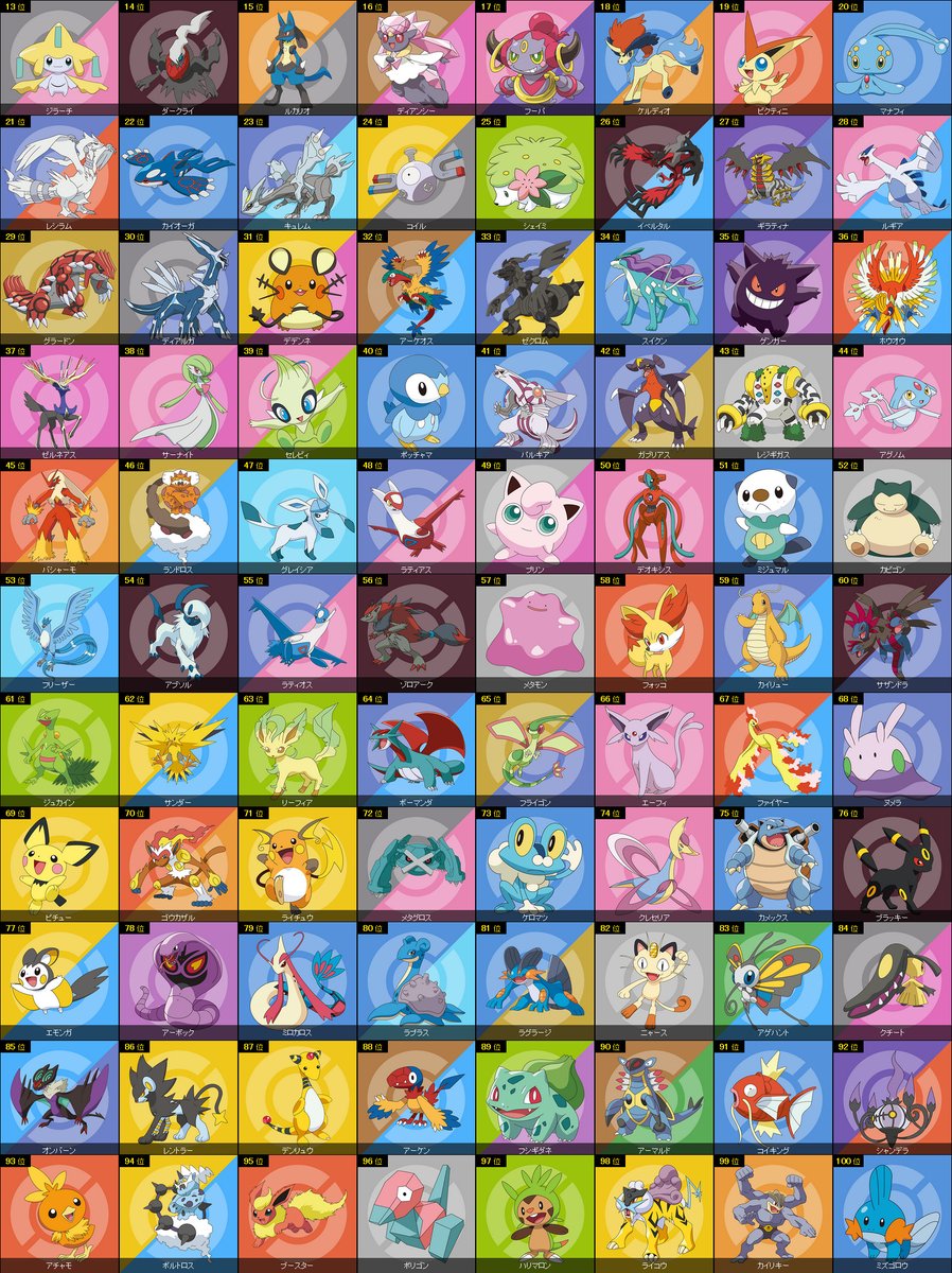 pokemon-election-top-100