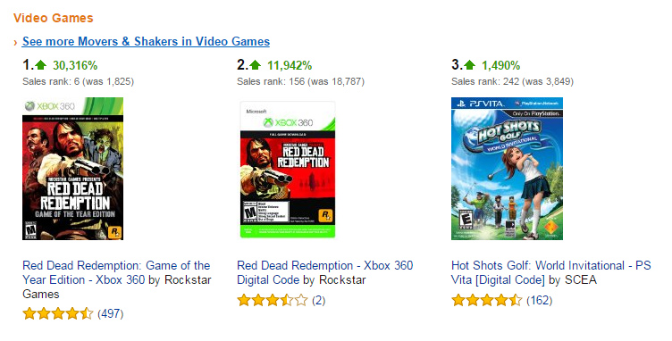 RedDeadAmazon2