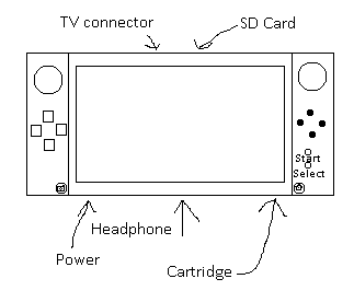 NX-Layout-1