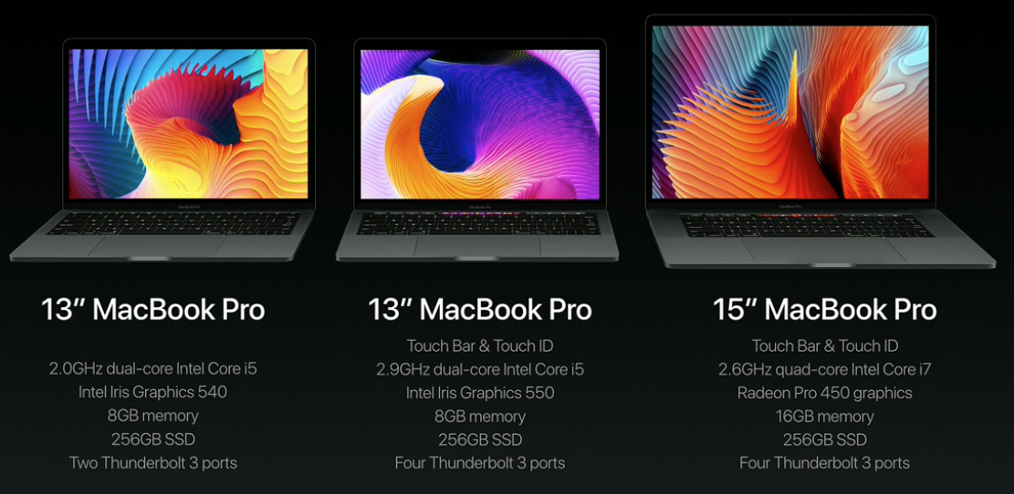 especificaciones-macbook-pro