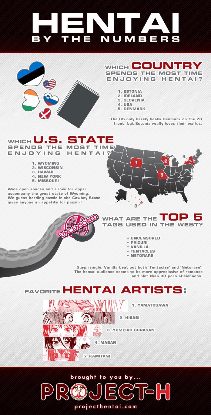 infografia-hentai