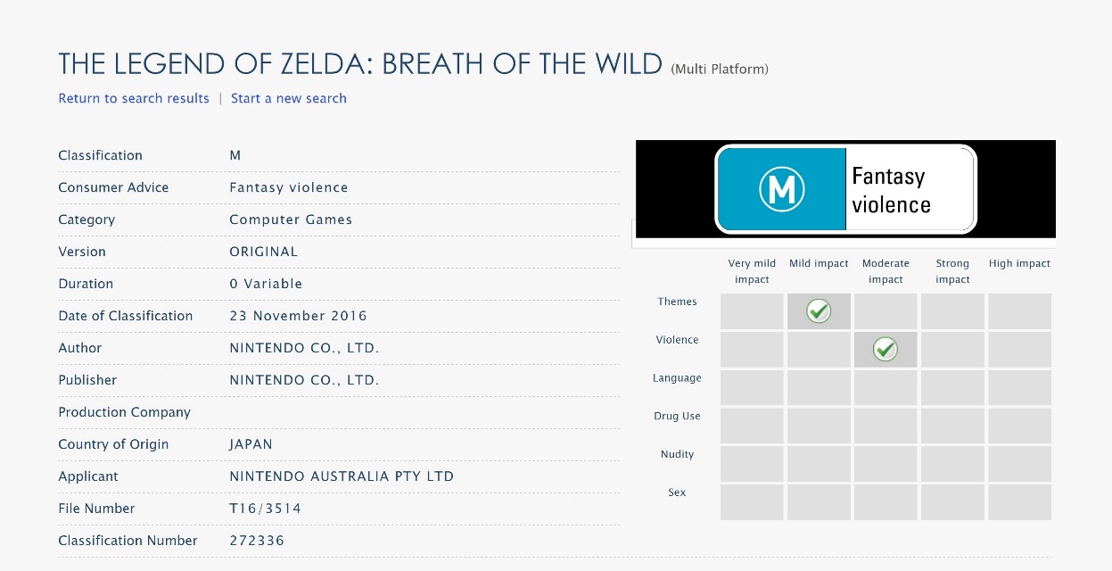 zelda-breath-wild-rating