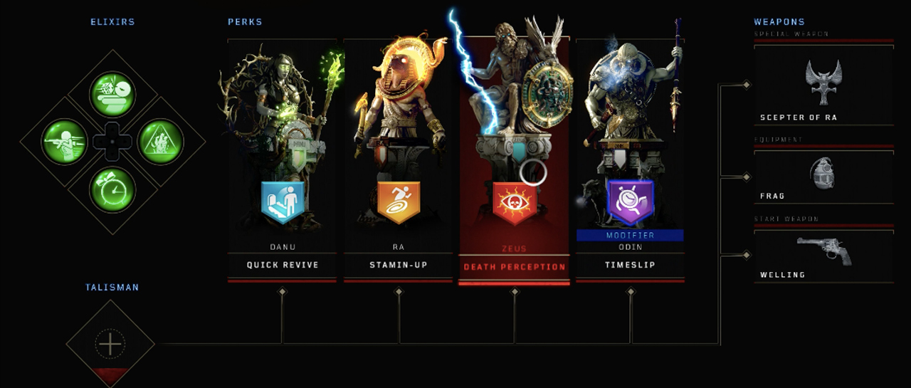 BO4ATOMIXREVIEWZOMBISMENU