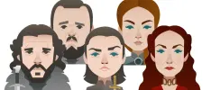 Apoya a tu personaje favorito de Game of Thrones con los nuevos emojis de Twitter