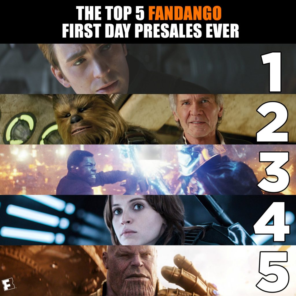 Fandango preventas
