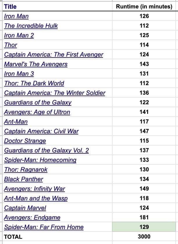 MCU 3000 Atomix