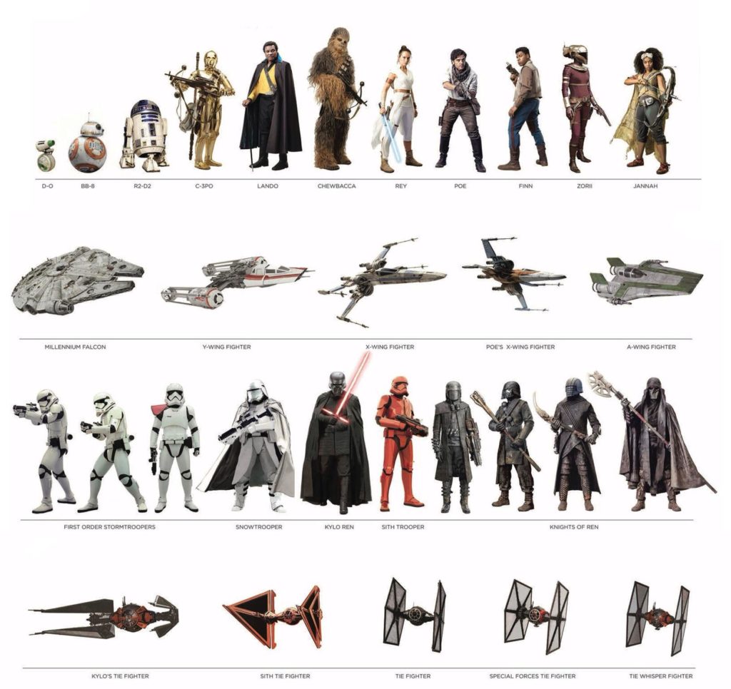 hipertextual-star-wars-ascenso-skywalker-se-filtra-diseno-tie-fighter-sith-2019574042