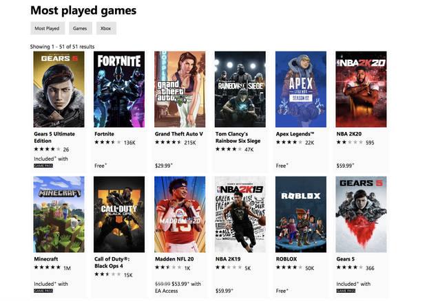 xbox-mas-jugados