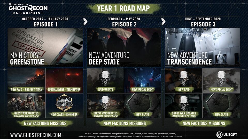 ghost_recon_breakpoint_year_1_roadmap_1