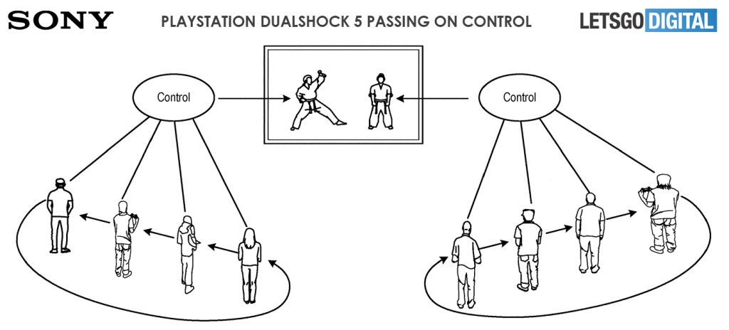 multiplayer-gaming-1024×464
