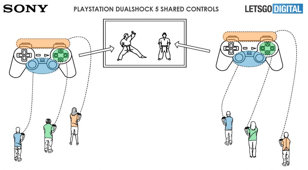 playstation-5-multiplayer-1024×564