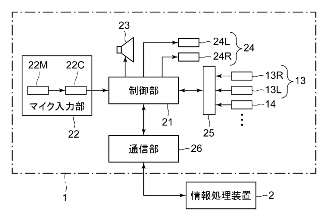 ps5-controller-patent-2-650×436