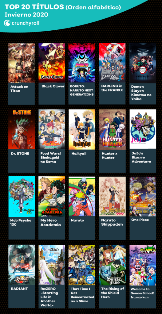 Top-20-Total-Titles-527×1024