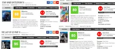 Juegos que han sido víctimas del infame review bombing