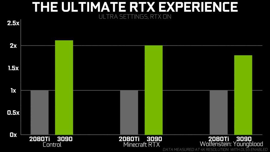 nvidia-5241203
