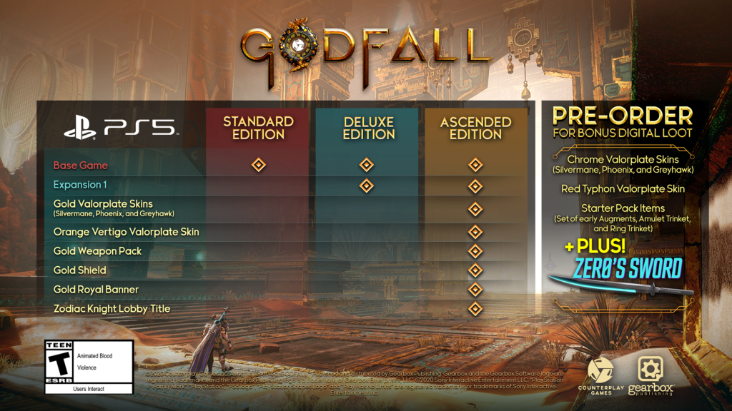01_InfoGraph_PS5