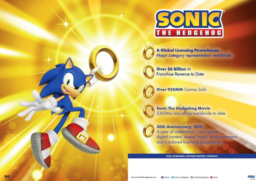 SonicLSB2020