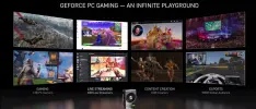 ¡Más de 1.5 mil millones de personas son PC Gamers!