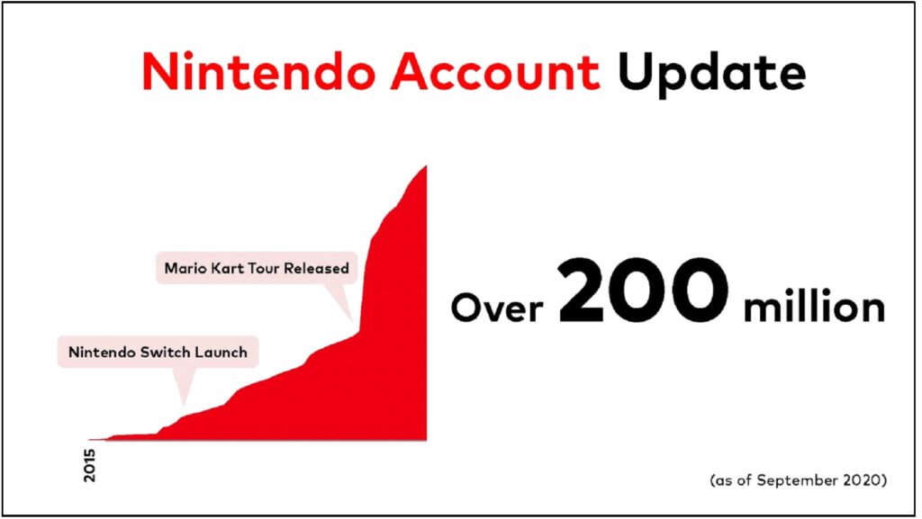 nintendo_switch_online-5256022