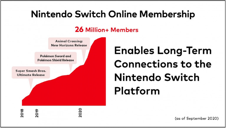 nintendo_switch_online-5256024