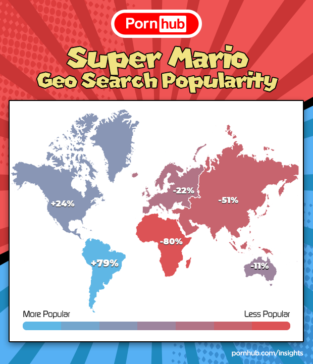 pornhub-insights-super-mario-geo-popularity