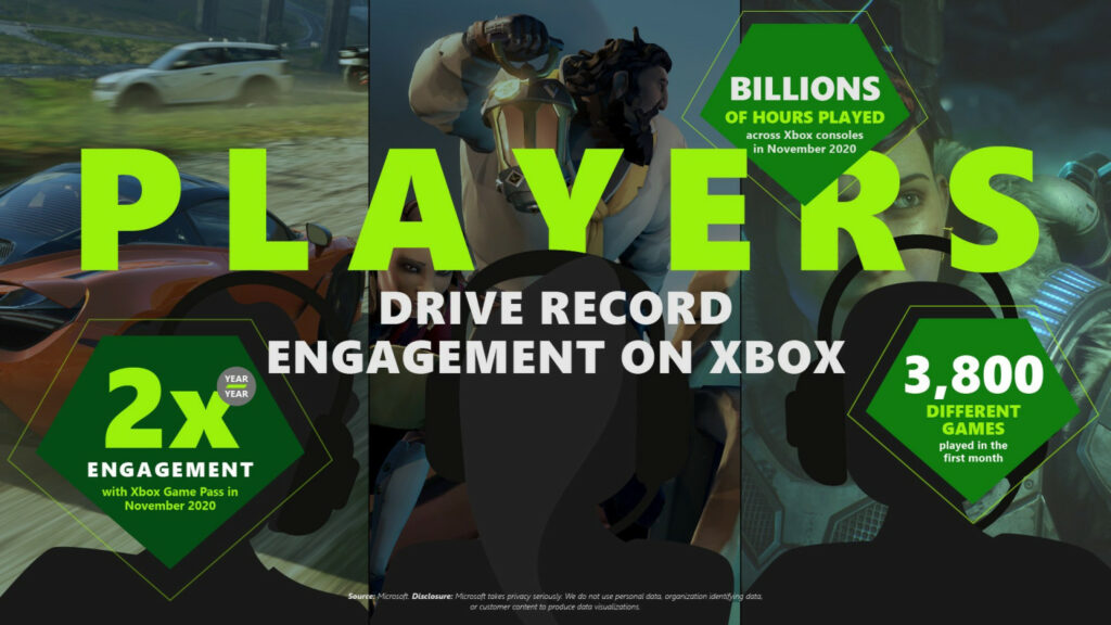 XBox-Infographic_final