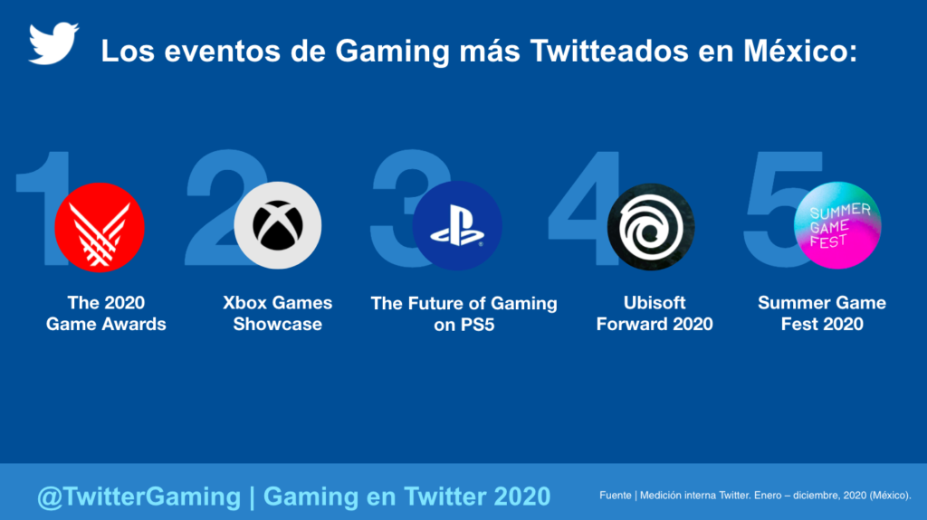 MEXGamingEvents.png.img.fullhd.medium