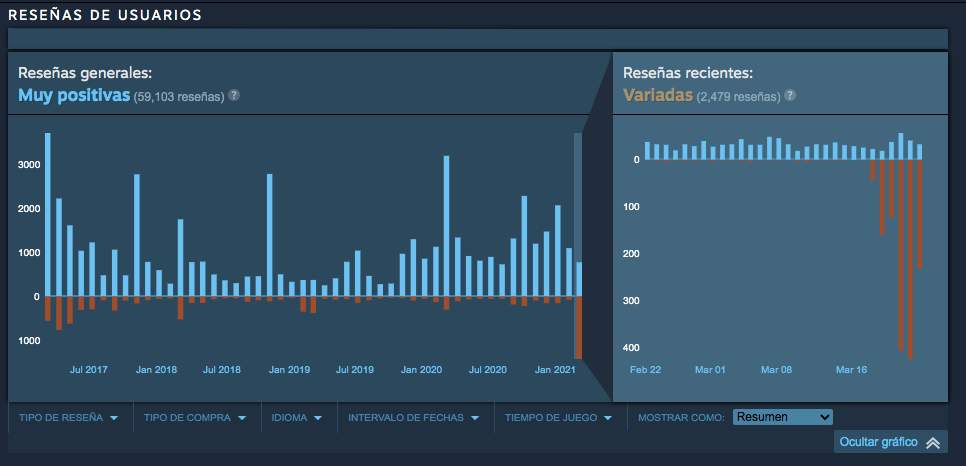 Captura de pantalla 2021-03-23 a las 4.22.43 p.m.