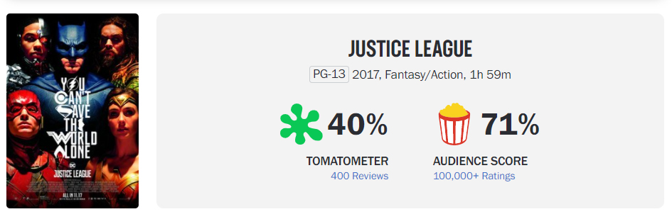 league