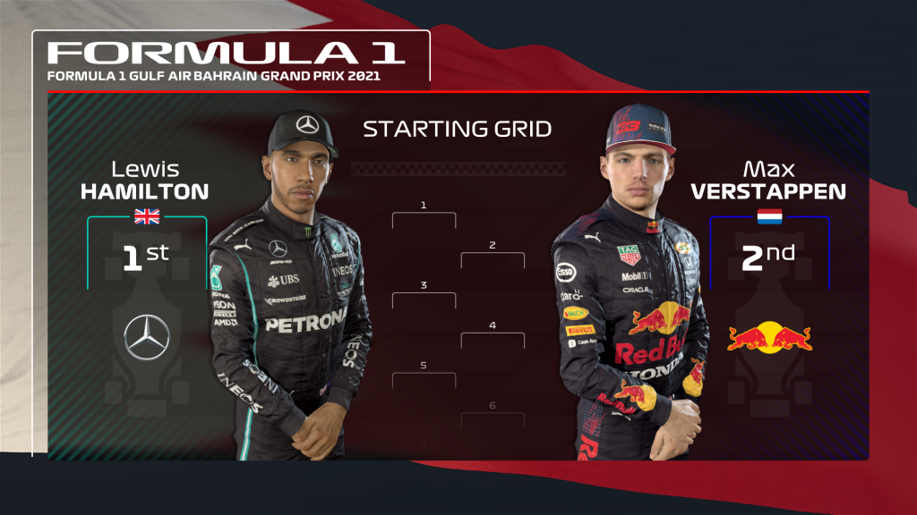 F1 2021 Screenshot 2021.07.05 – 18.13.18.16
