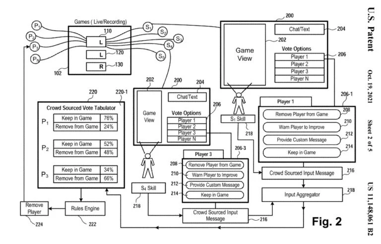 sony-patent-kick-players.large (1)