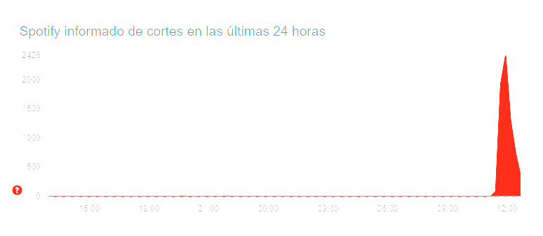 5bece91fa2d8f4ca82e6f09ed113bb92