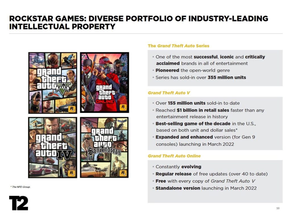 gta v