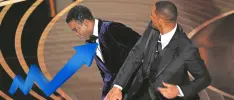 La escena con Will Smith levantó el rating de los Óscares