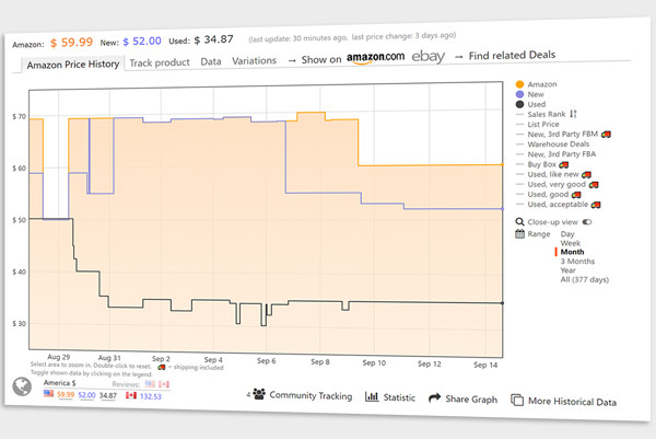 pricehistory_1x