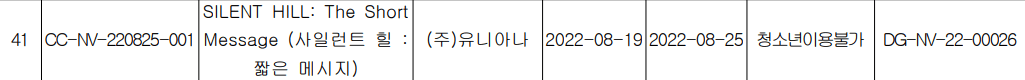 Silent-Hill-Rated-Korea_09-26-22_Rating