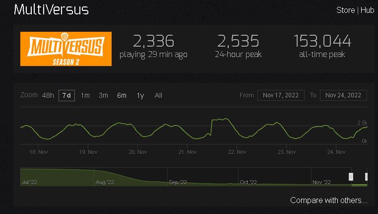 772369