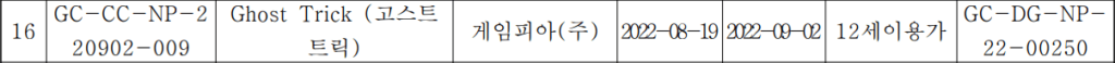 Ghost-Trick-Korea_11-03-22_Rating
