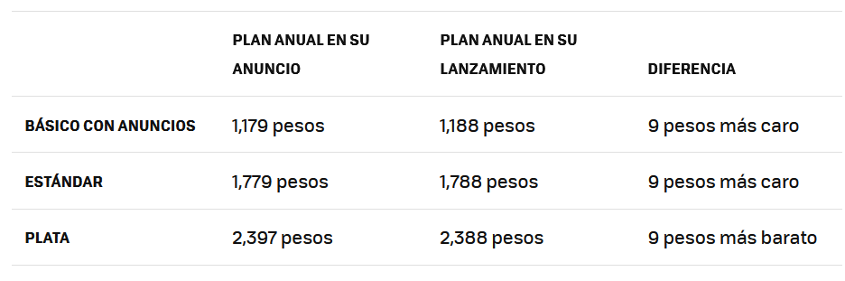 Captura de pantalla 2024-02-28 184042