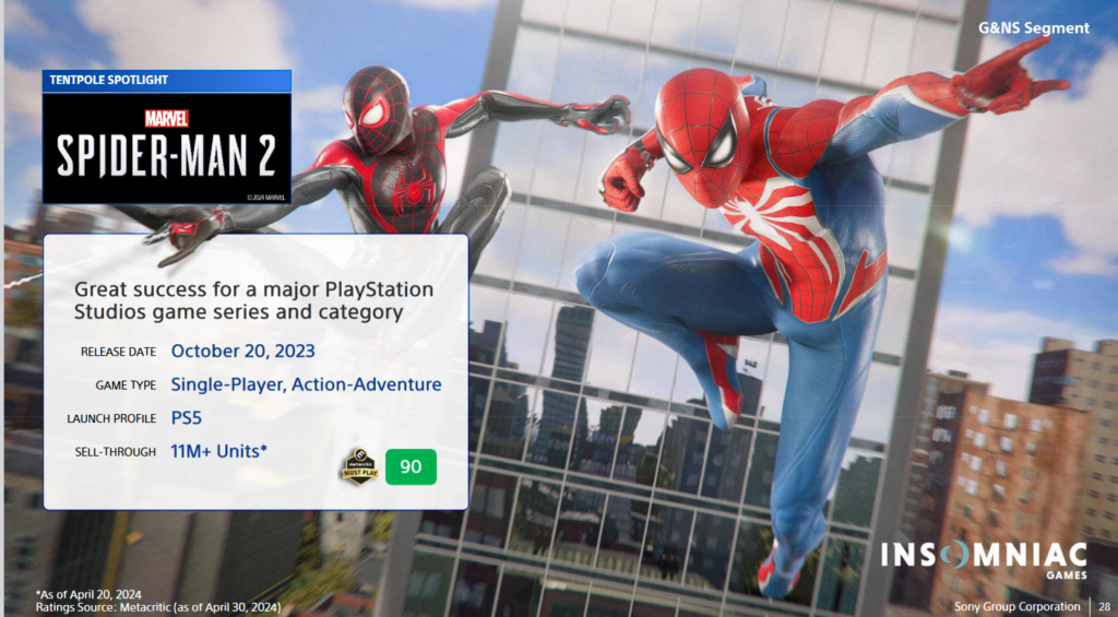 Captura de pantalla 2024-05-29 182721