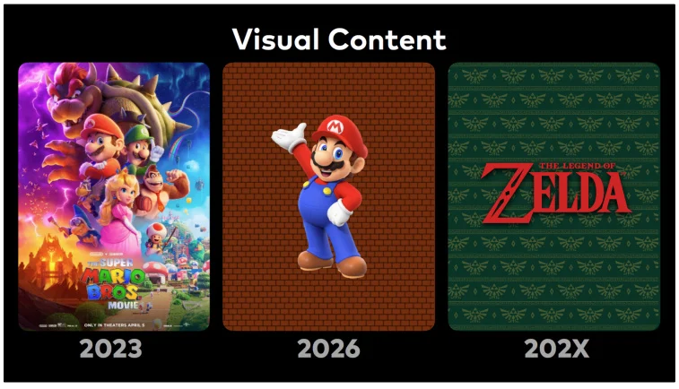 nintendo-movies-visual-content