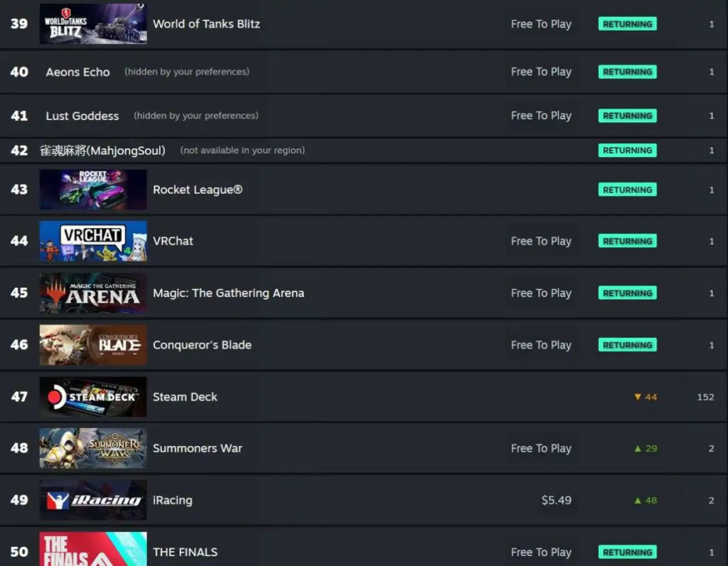 steam-charts.large