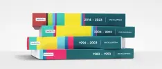 Swatch Encyclopedia: Miles de formas de celebrar cuatro décadas de innovación