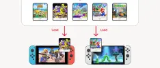 Toda la información respecto a las Virtual Game Cards de Switch